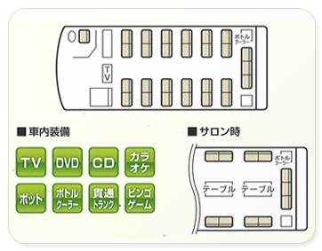 中型サロンバス