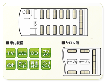 中型サロンバス