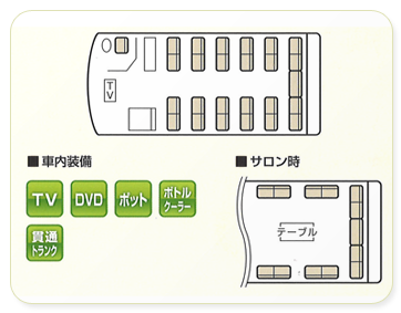 小型バス