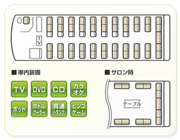 大型サロンバス